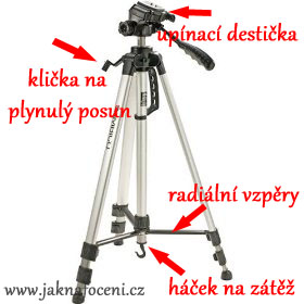 Fotografický stativ